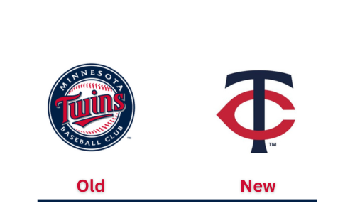 Comparisons New with Previous Logos minnesota twins
