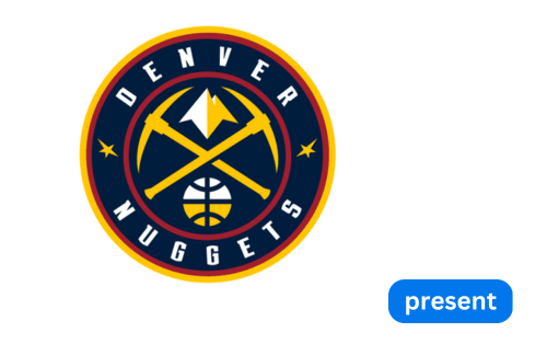 Denver Nuggets Logo 2019-Present