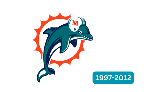 Miami Dolphins Logo 1997-2012