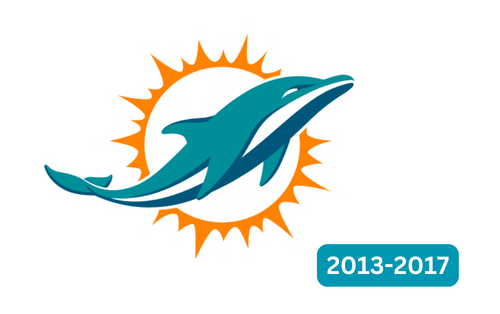 Miami Dolphins Logo 2013-2017