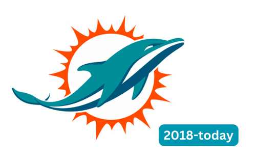 Miami Dolphins Logo 2018 - new today