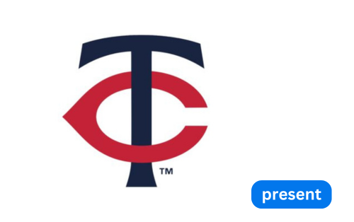 Minnesota Twins Logo present 2024