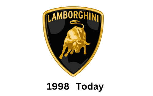 lamborghini car logo 2024