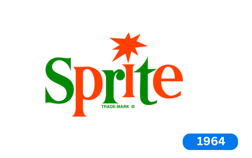 Sprite-Logo-1964 vectordose
