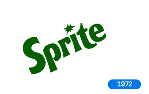 Sprite-Logo-1972 vectordose