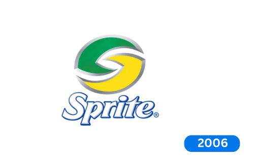Sprite-Logo-2006 vectordose