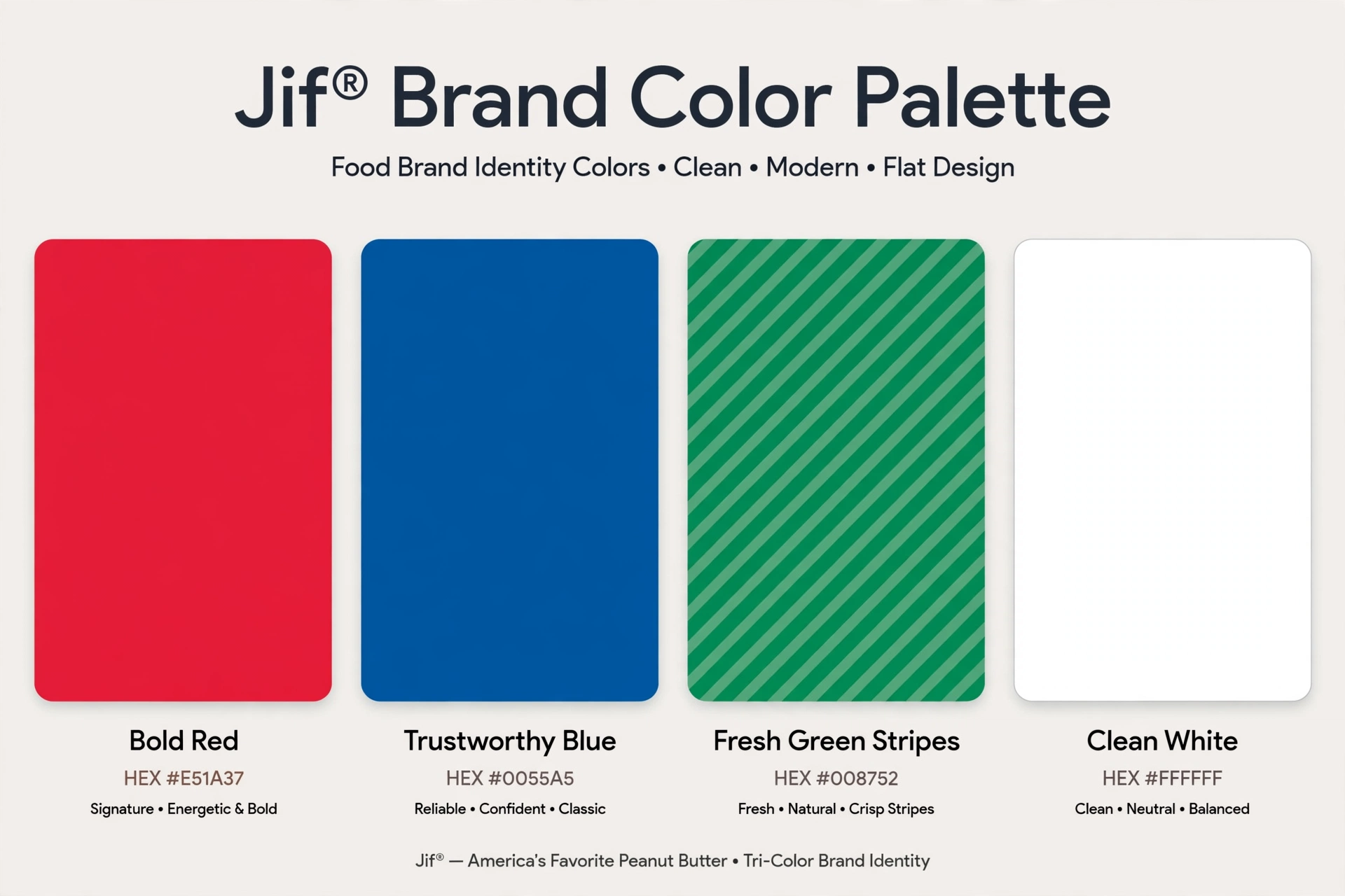 Jif logo colors